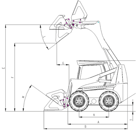 Технические характеристики мини-погрузчика ANT1000