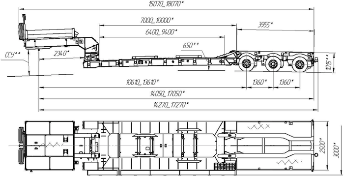 ���������� � ����������� �������, ���������� ������ 9942D3.006